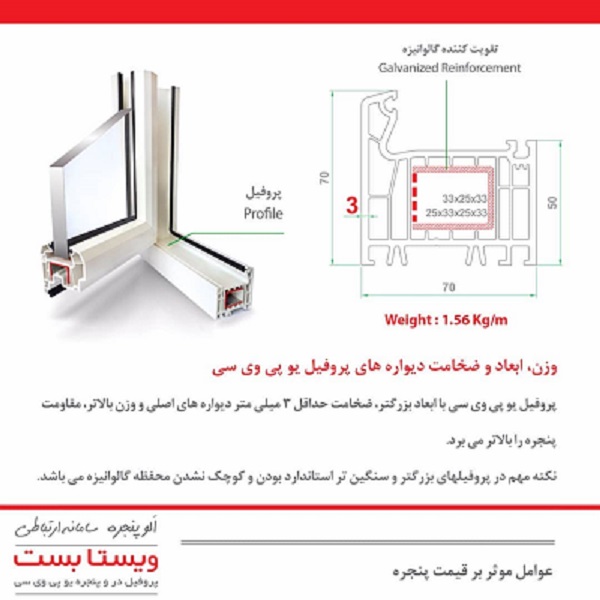 عوامل تاثیر گذار بر قیمت پنجره دوجداره عوامل تاثیر گذار بر قیمت پنجره دوجداره